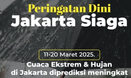 Siaga Banjir! Cuaca Ekstrem dan Hujan di Jakarta Diprediksi Meningkat pada 11-20 Maret