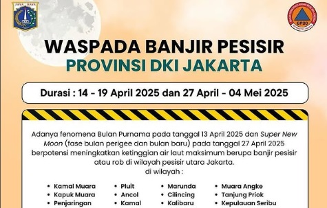 BMKG Sebut 12 Wilayah di Jakut Waspada Terendam Banjir Rob hingga 4 Mei